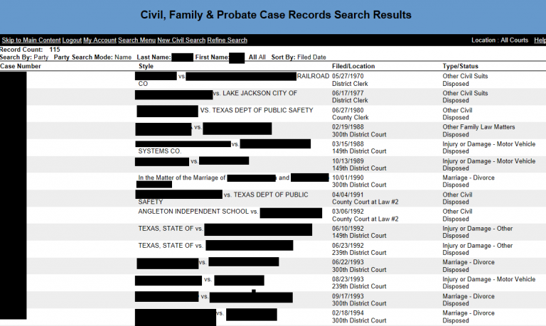 Brazoria County Judicial Records | Benavides Law Group